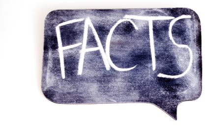 Facts in Speech Bubble